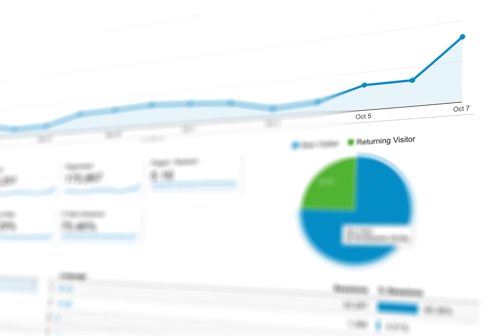 agencia marketing digital Lleida